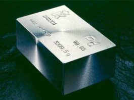 Palladium trades up on Ukraine crisis