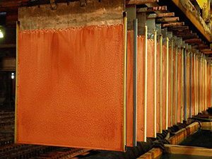 Copper Cathode