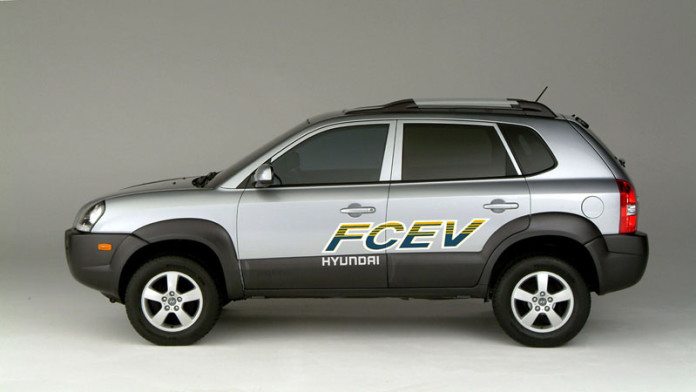 Electric Car