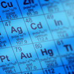 Metals gold platinum rhodium nickel copper