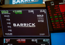 Barrick Mining considers splitting off risky assets