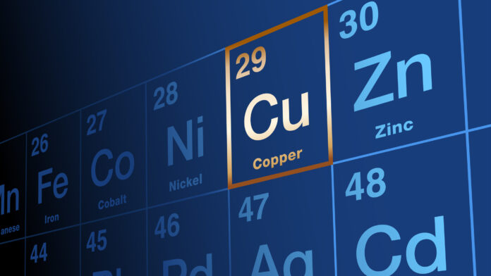 Copper Zinc Periodic Table