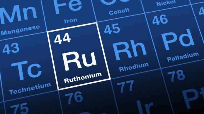 Ruthenium PGMs